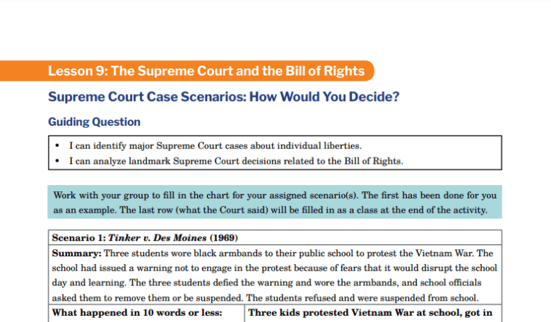 Supreme Court Case Scenarios: How Would You Decide? Bill of Rights