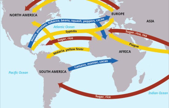 A map of the world shows the flow of goods, animals, and diseases between North America, South America, Europe, Africa, and Asia.
