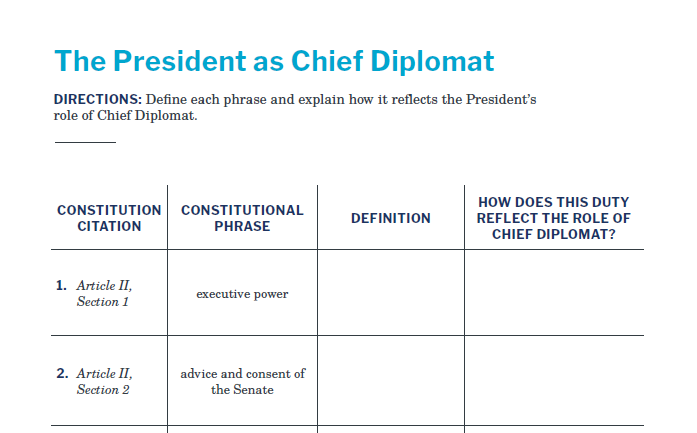 Presidents and the Constitution Handout A The President as Chief Diplomat