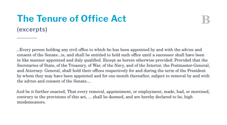 Presidents and the Constitution Handout B The Tenure of Office Act Excerpts (The Impeachment of Andrew Johnson)