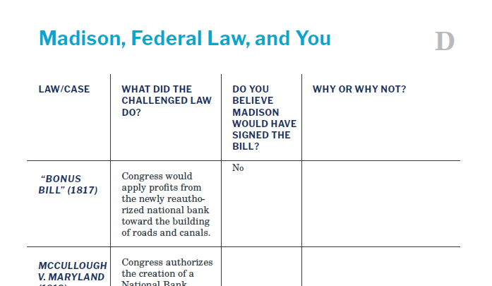 Presidents and the Constitution Handout D Madison Federal Law and You