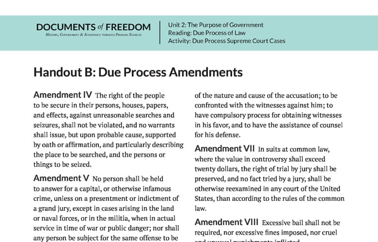 Primary Source: Due Process Amendments | Bill of Rights Institute